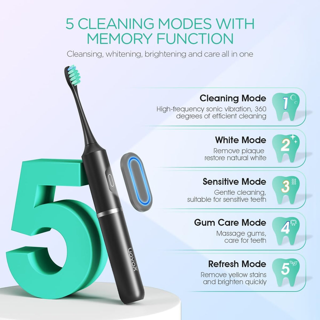 VOYOR-Health Travel Electric Toothbrush, Rechargeable Toothbrushes for Adults, Portable Sonic Toothbrush with 5 Modes, Three-Section Detachable Design with Travel Case ET410 (Black)