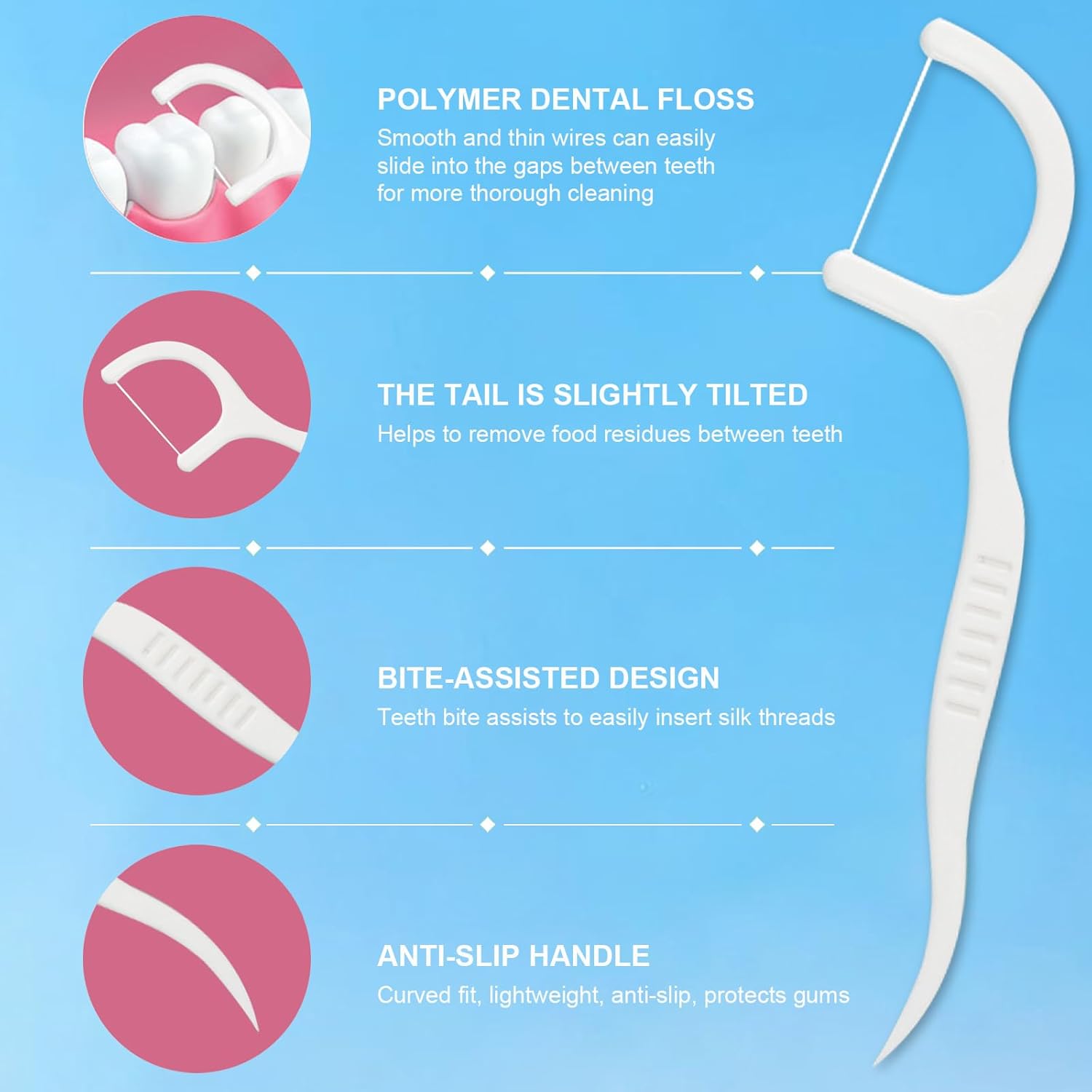 Tongue Scraper Set for Adults – 2 Medical-Grade Stainless Steel Tongue Scrapers with Travel Case + 10 Pack Floss Picks – Tongue Cleaner for Oral Care & Hygiene, Reduce Bad Breath