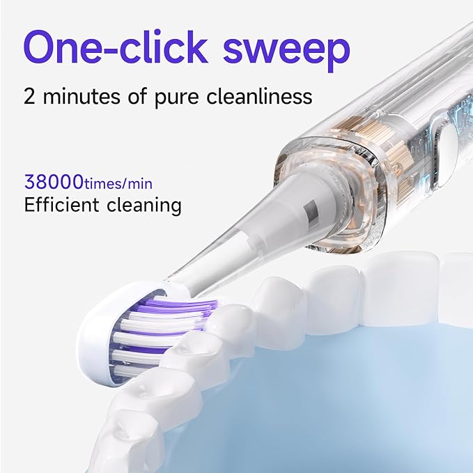 Dr.Hiseki Sonic Electric Toothbrush for Adults - 38000 VPM Deep Clean and 4 Cleaning Modes, Rechargeable Toothbrush, 3-Hour Fast Charge, 60 Days Long Battery Life. IPX7 Waterproof (White)