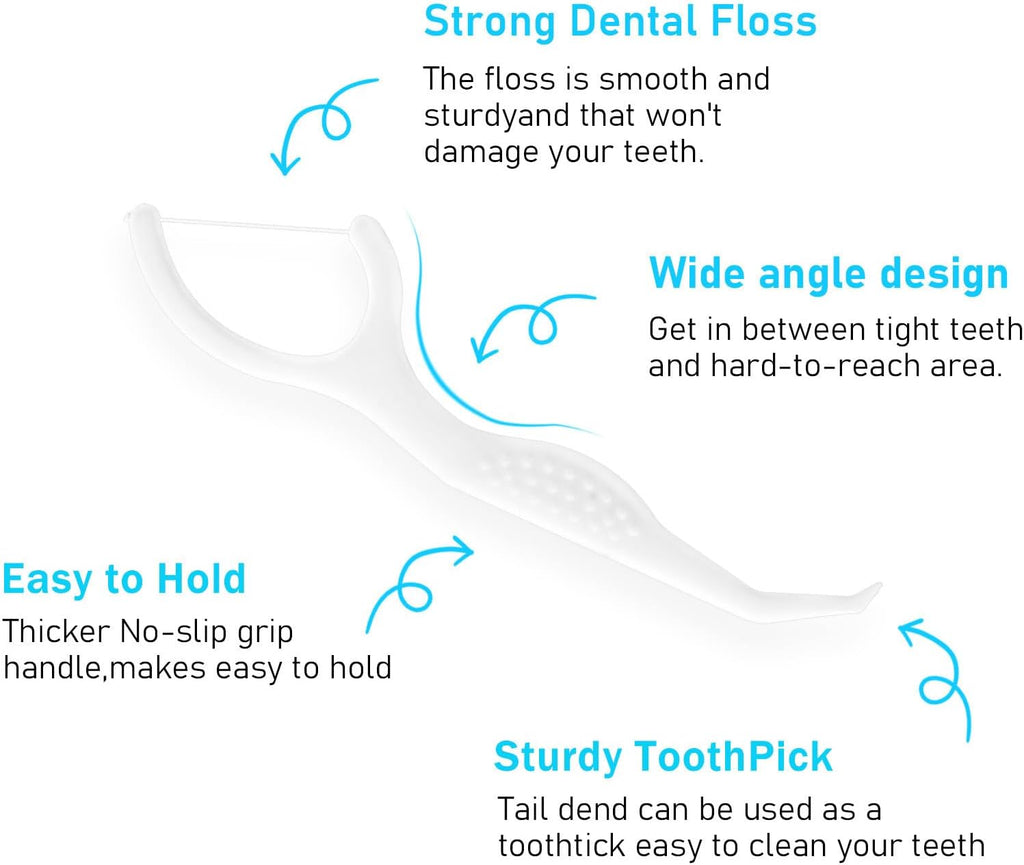 Dental Floss Picks 300 Count,Travel Floss Picks Extra Strong Flosser Professional Tooth Picks Flossers with Portable Case,Toothpicks Floss Sticks for Teeth Cleaning and Oral Care,Unscented