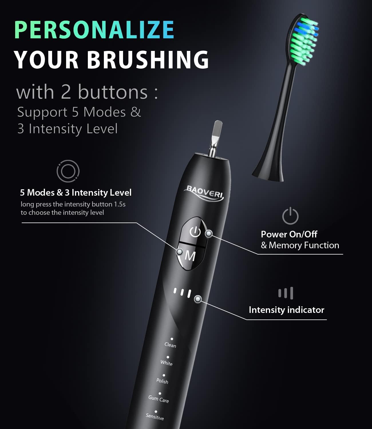 BAOVERI Electric Toothbrush with 6 Dupont Brush Heads, Rechargeable Ultrasonic Electric Toothbrushes, IPX7 Waterproof, 5 Modes, 2 Minutes Smart Timer, 4 Hours Fast Charge for 60 Days
