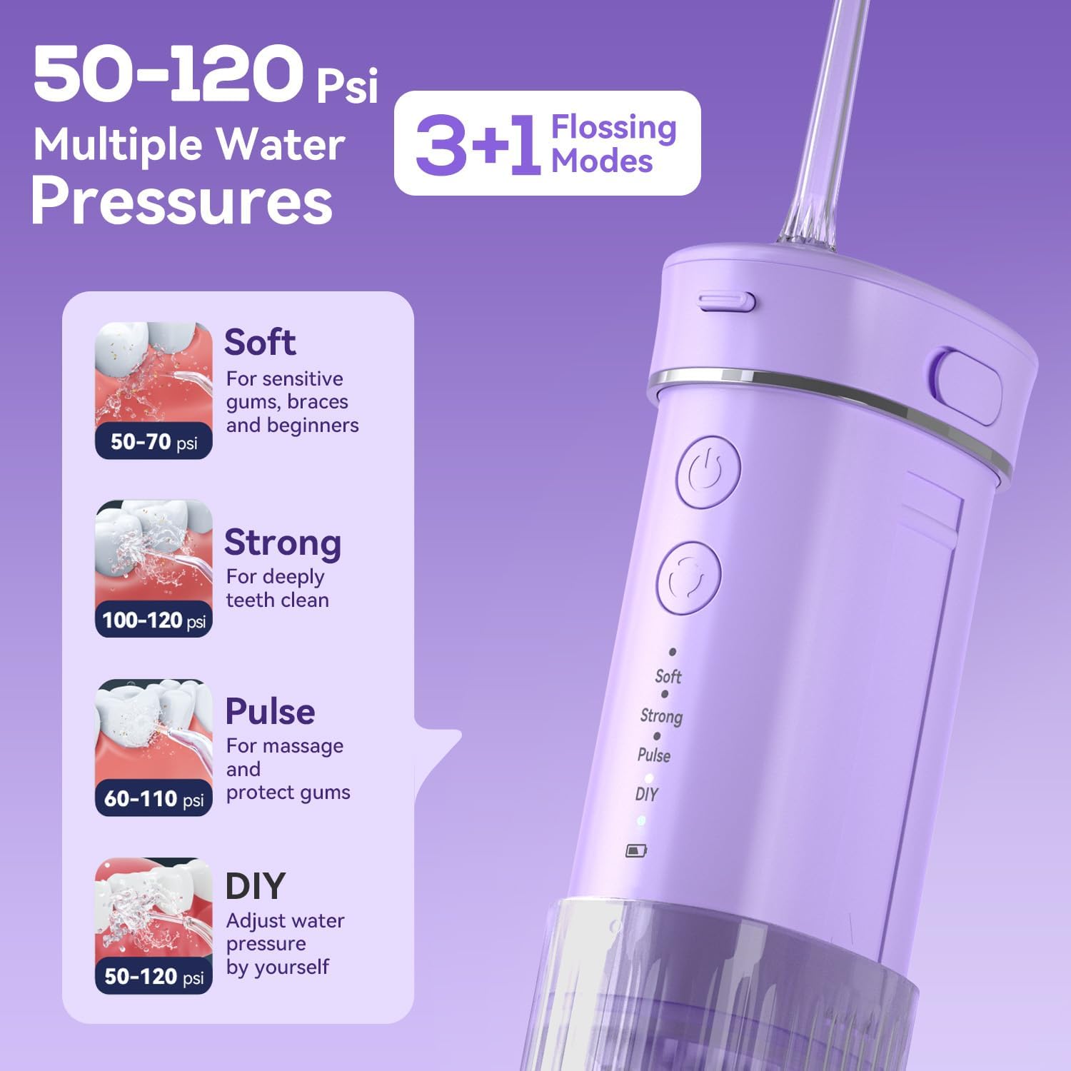 Portable Travel Water Flosser, Water Teeth Cleaner Pick,Mini Portable Oral Irrigator, Telescopic Water Tank, 5 Nozzles, IPX7 Waterproof, Cordless Water Flosser for Teeth, Gums