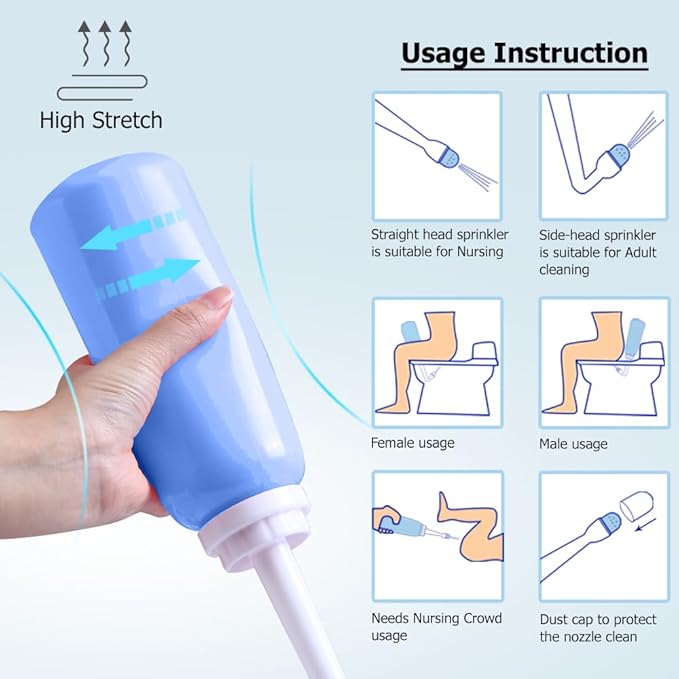Peri Bottle - Postpartum and Perineal Care - 2 in 1 Portable Bidet - Portable Travel Bidet Sprayer for Women or Men- Handheld Jet Spray Bottle for Toilet (500ML, Blue)