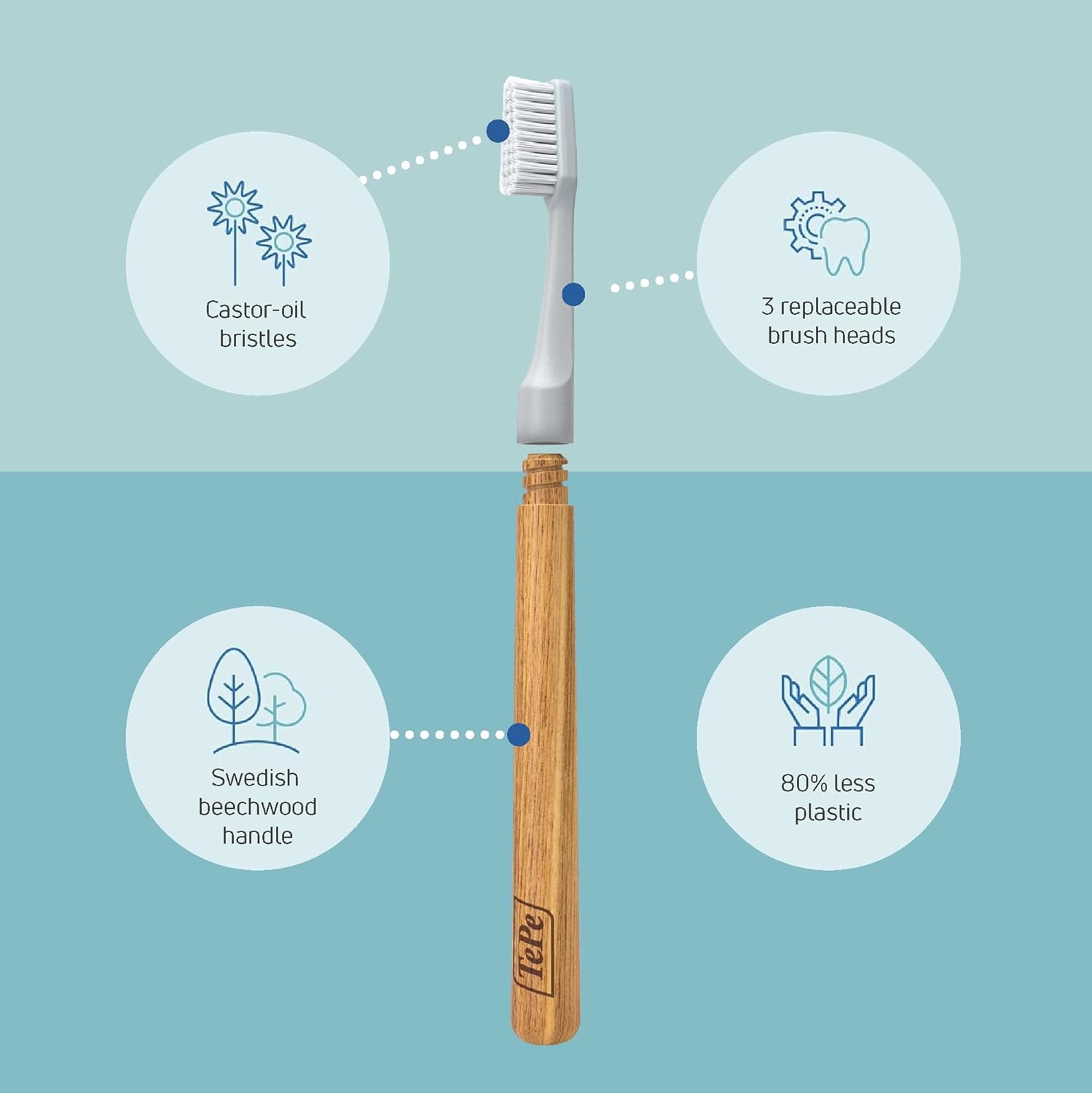 TePe Choice Soft Toothbrush, Dental Toothbrush for Teeth Cleaning with 3 Replaceable Toothbrush Heads, Gray