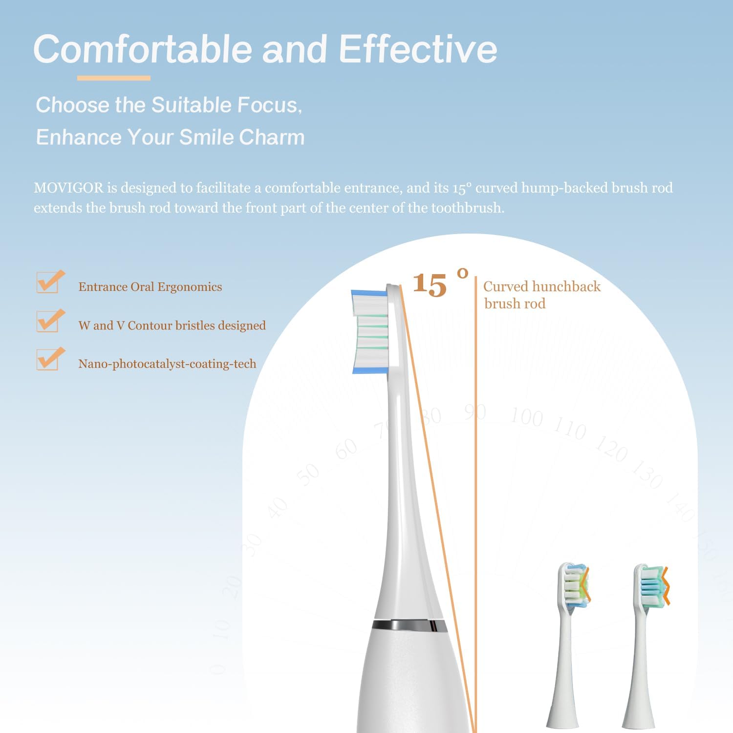 Foldable Electric Toothbrush,UVLED-Cleaning, Sonic Electric Toothbrushes for Adults with 4 Brush Heads, Flexible Amplitude and USBC Fast Rechargeable Travel Toothbrush -White