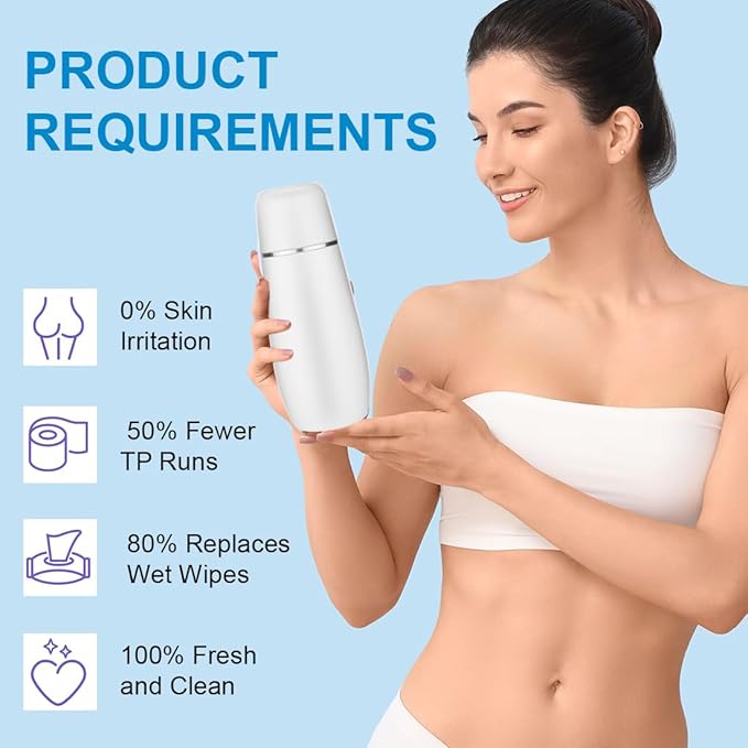 Portable Bidet for Travel 400ml Upside Down Peri Bottle Sprayer Handheld for Postpartum Perineal Care Hemorrhoid Treatment