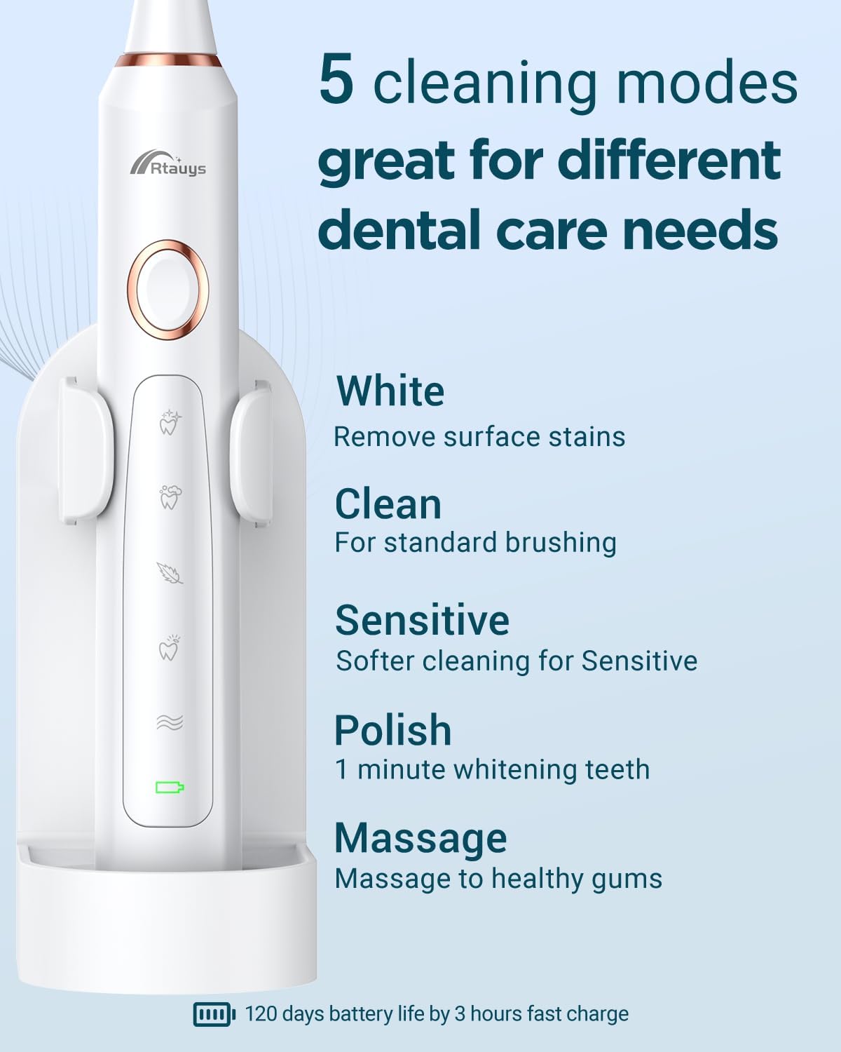 Rtauys 2 Pack Electric Toothbrush for Adults - 2 Rechargeable Electric Toothbrushes with 12 Brush Heads & 2 Travel Cases, Power Electric Toothbrush with Holder, 120 Days Battery Life - Black+White