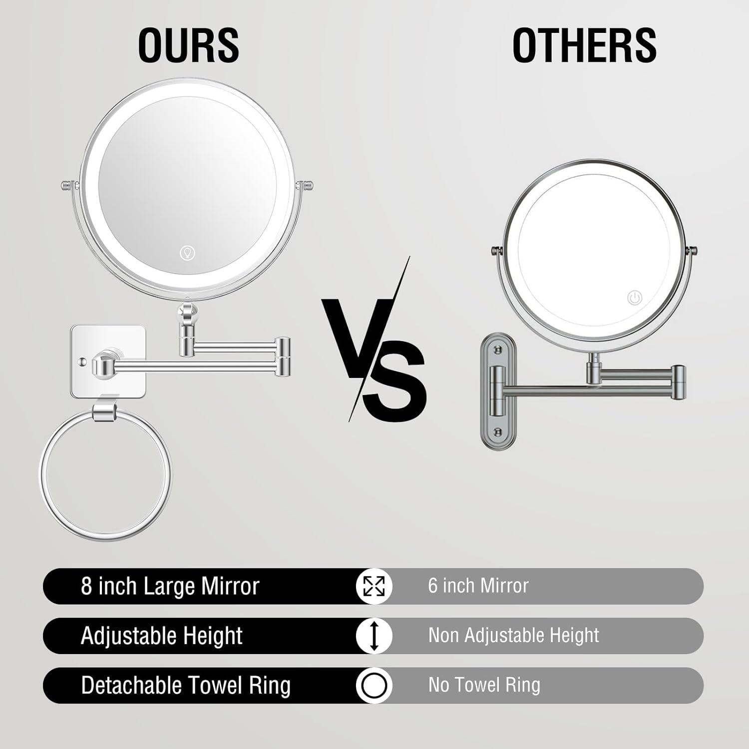 10x Large Wall Mounted Makeup Mirrror, Height Adjustable Lighted Mirror, 8" Double Sided Mirror, 1X/10X Magnifying Bathroom Mirror, 360° Rotation Adjustable, Detachable Ring, 3 Color Lights