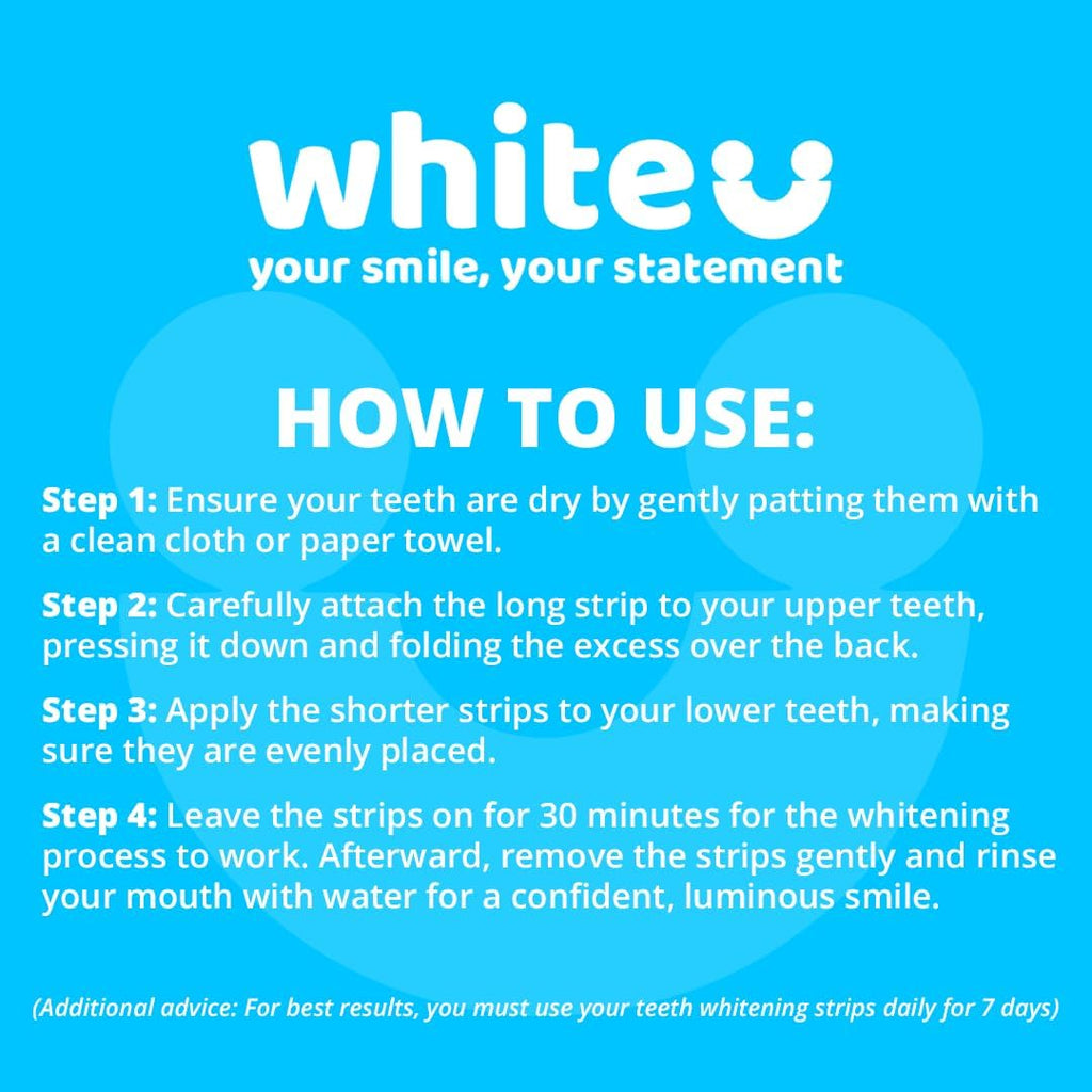 WhiteU Teeth Whitening Strips – 14 Strips – Peroxide-Free, Enamel-Safe, Sensitivity-Free – Advanced Whitening with Pap+ – Professional Dental Care for Whiter Teeth, Tartar Control – Mint Flavored