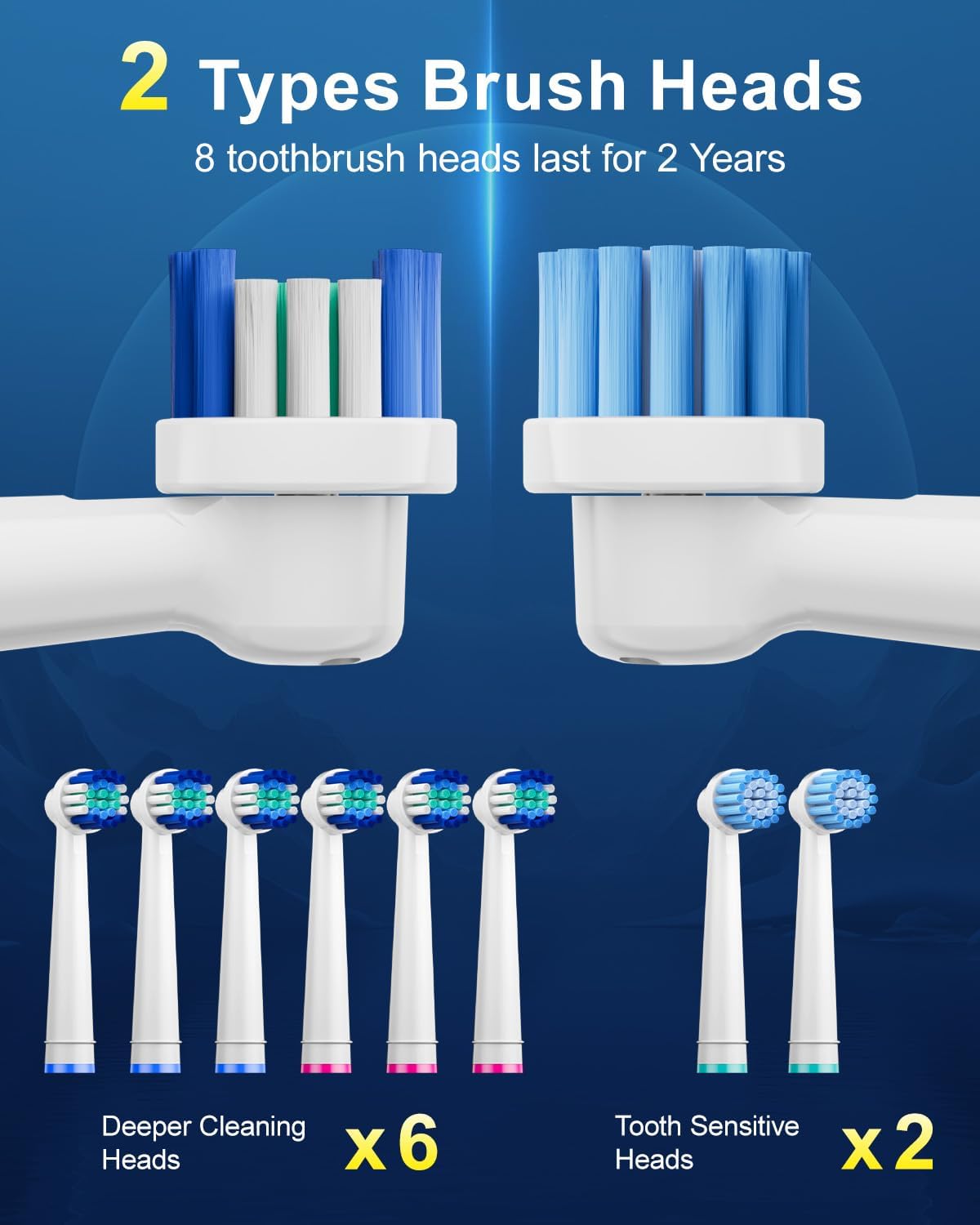 Rtauys R6 Rotating Electric Toothbrush for Adults, Fast Charge, Come with 8 Brush Heads (2 Types) and Travel Case, 5 Modes, 50000VPM Powered Toothbrush, 2 Minute Timer