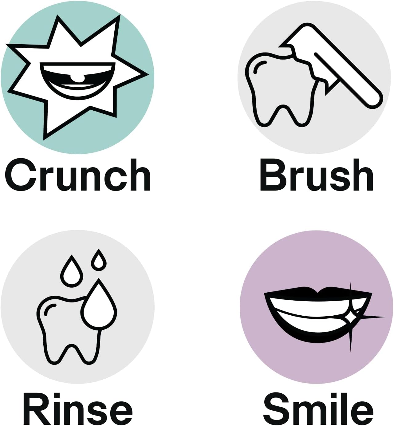 New Formula, Unpaste Toothpaste Tablets, Fluoride Mint, Xylitol Free, Vegan, Plastic Free, Travel-Friendly, Resealable Packet, 125ct, 2 Month Supply