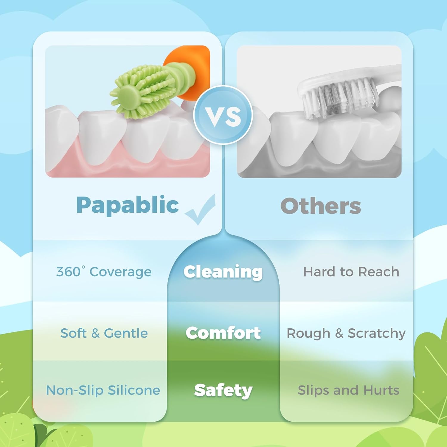 Papablic Baby Toothbrush Teether, Teething Toys 6-12 Months, 360° Carrot Teether Baby Stuffers, Infant Toothbrush with Suction Base