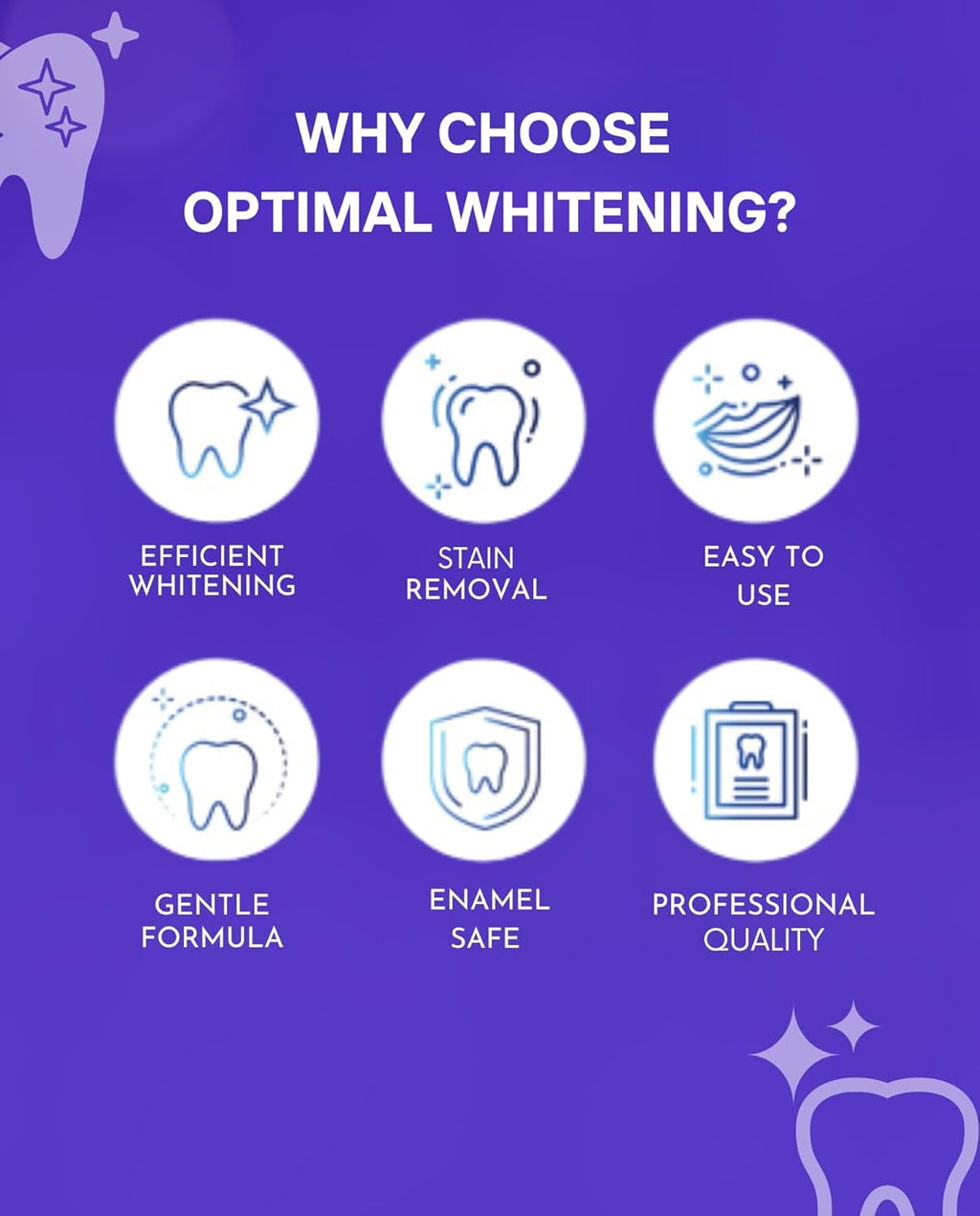 Teeth Whitening Strips for Sensitive Teeth | 14-Day Full Treatment Whitening Kit | Fast-Acting Whitening | Removes Tough Stains | Easy to Use, Comfortable Fit | Self Care & Personal Care Products