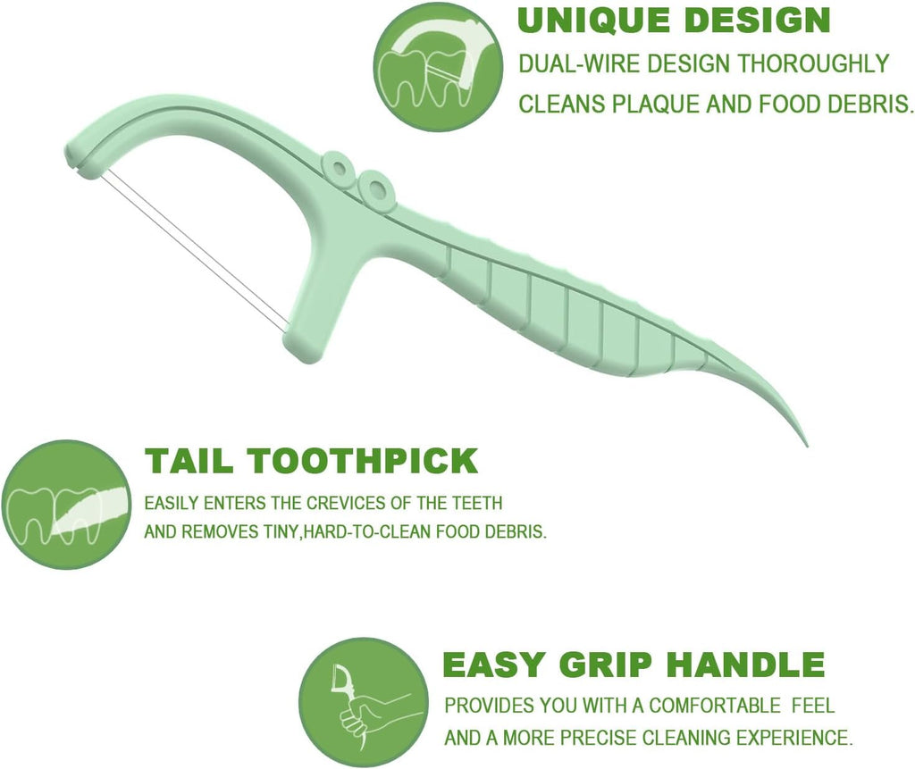 Holy rose Portable Flosser Dispenser with Twin-Line Dental Floss Picks Floss 10 Count,Two-Way Dispense Floss Stick Mint Flavor,Portable Case is Travel Most Effective Tool for Oral Care.