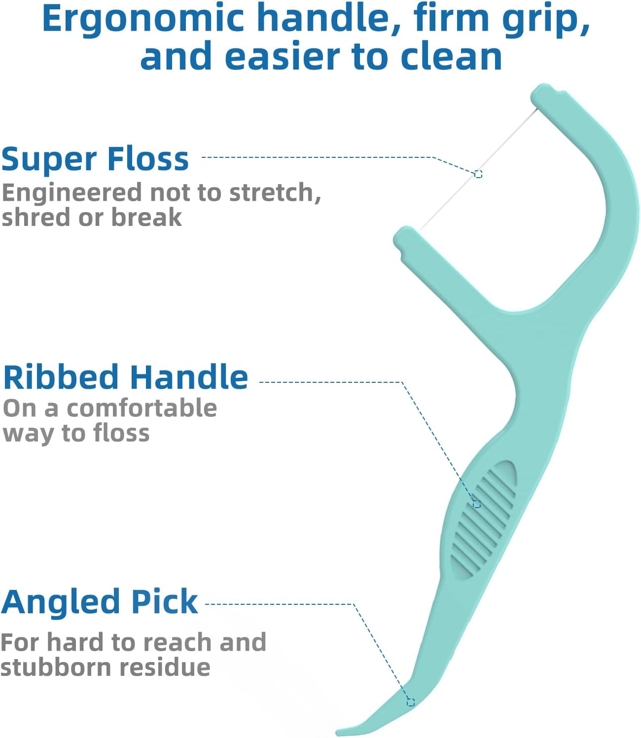 Professional Clean Flossers Extra Strong Flosser Pick, Fresh Mint, 150 Count