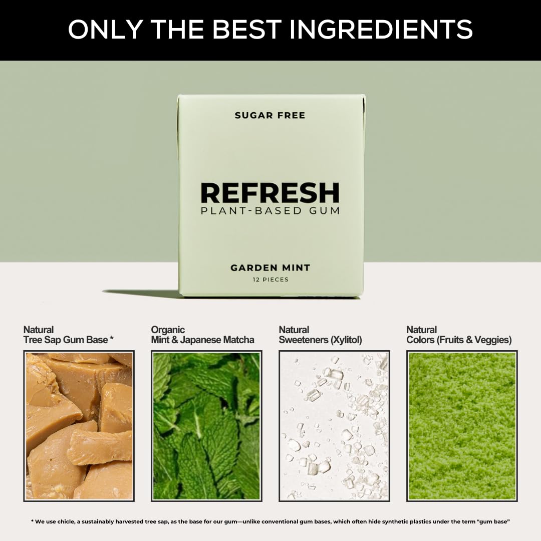 Refresh Gum, Xylitol, Natural, Sugar Free, Plastic Free, Natural Flavors & Organic Ingredients, Plant-Based, Low Calorie, Non GMO, Gluten Free, Vegan, Garden Mint Flavor, 12 Pcs, 12 Pack