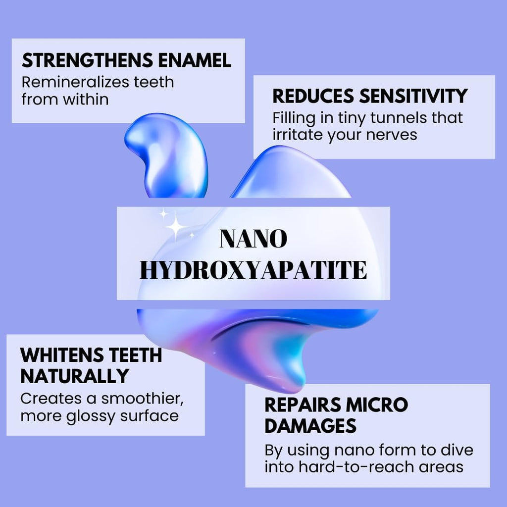 Fizzy Mouthwash Concentrate | Remineralizing Enamel Repair, Nano Hydroxyapatite | 20X Concentrated Travel Size | No Fluoride, Alcohol, Dye | Xylitol, Dry Mouth | Kids & Adults | Mint