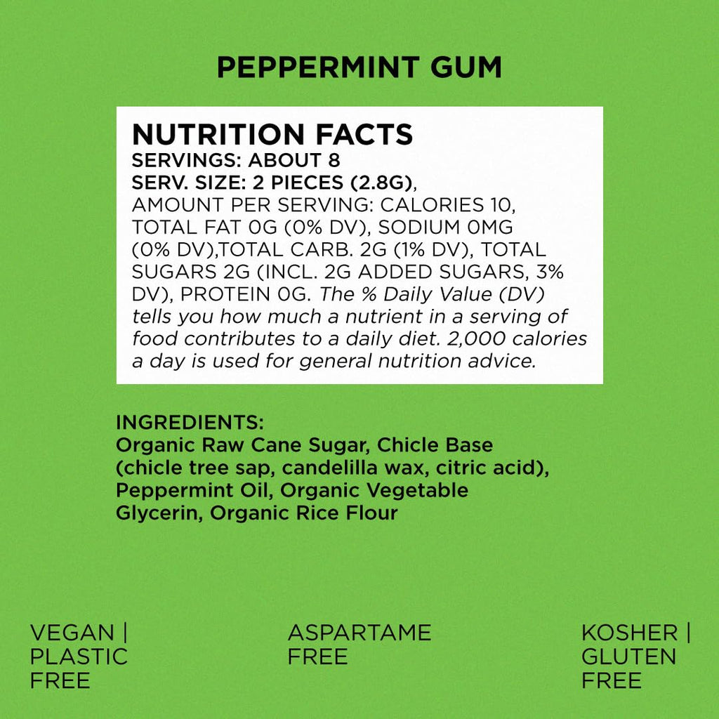 SIMPLY Gum Peppermint, Plastic-Free Natural Chewing Gum, Candy Cane Box 6 Pack (90 Pieces) | Vegan, Kosher, Non GMO, Aspartame Free and Sorbitol Free