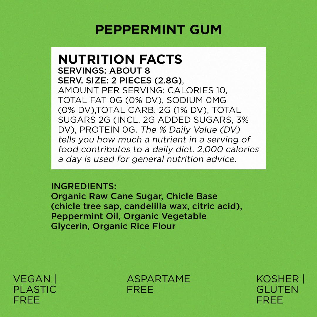 SIMPLY Gum Peppermint, Plastic-Free Natural Chewing Gum, 12 Pack (180 Pieces) | Vegan, Kosher, Non GMO, Aspartame Free and Sorbitol Free