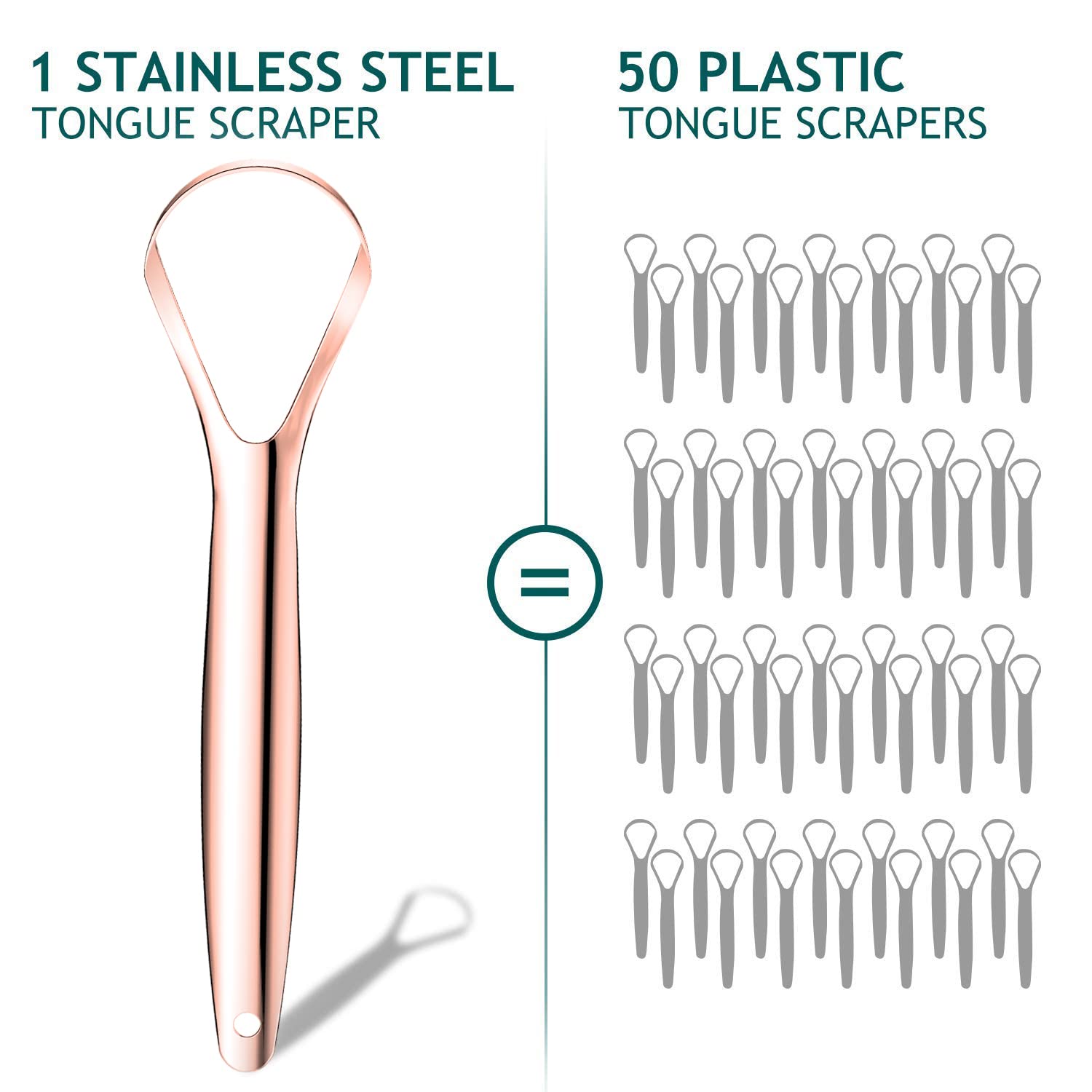 Tongue Scraper (2 Pack), Wide-Head Tongue Cleaner with Nice Carrying Box, Easkep 100% Stainless Steel Tongue Scrapers Cleaners, for Men, Women, Adults, Kids