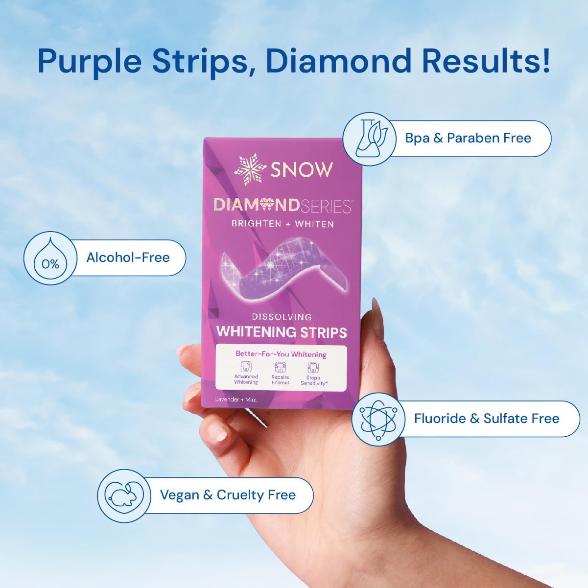 Snow Diamond Series Purple Whitening Strips - Dissolving Teeth Whitening Strips for Sensitive Teeth, Instant Brightening with Hydroxyapatite, Color-Correcting Purple Formula, 14 Count