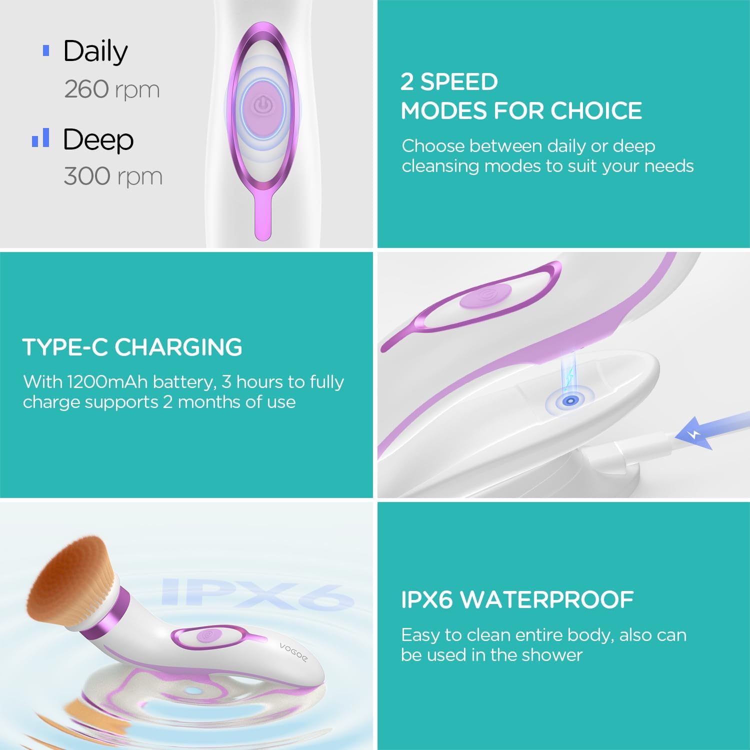 Facial Cleansing Brush-Spin Face Scrubber Exfoliator Rechargeable, 2-Speed Rotation, Electric Face Wash Brushes for Cleansing and Exfoliating, with 2 Brush Heads, Purple