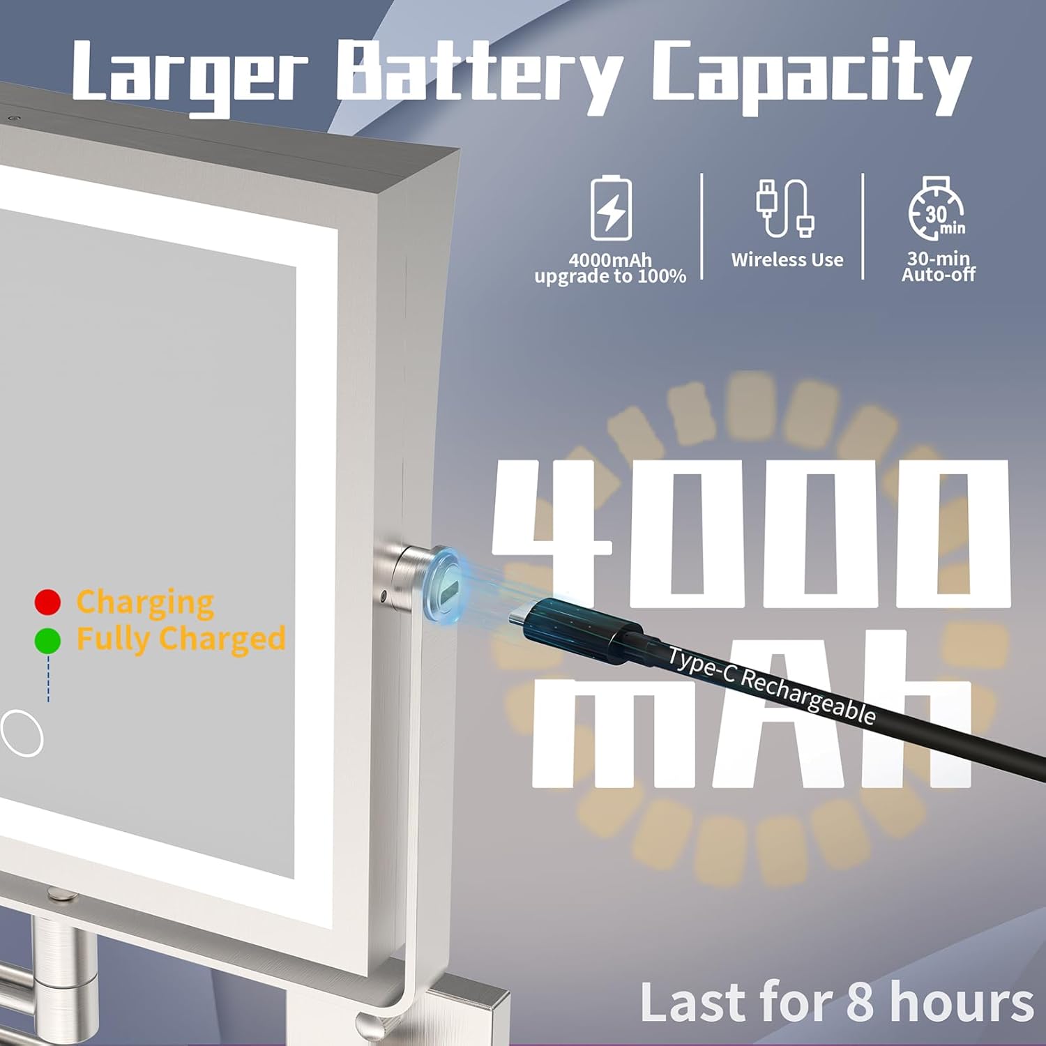 Wall Mounted Makeup Mirror with Lights 4000mAh Rechargeable Double Sided 1X/10X Magnifying Lighted Vanity Mirror with 3 Color Lights & Touch Dimmable 360° Rotation Extension Swing Arm for Bathroom