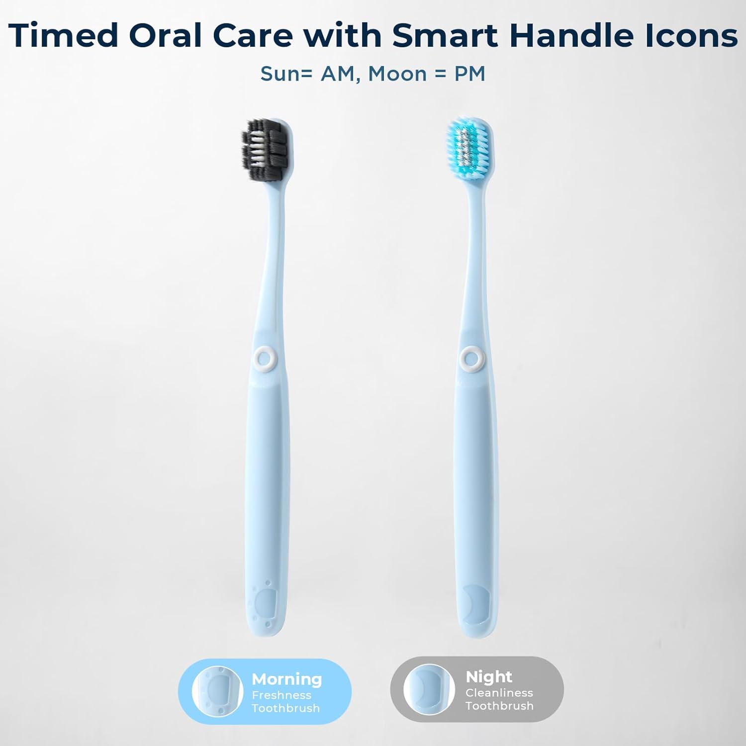 Soft Toothbrushes for Morning Freshness & Night Cleanliness, 10000+ Soft Bristle Toothbrush for Sensitive Gums, Charcoal & Silver Ions, Triple-Layer Flossing Bristles, Angled Neck Design