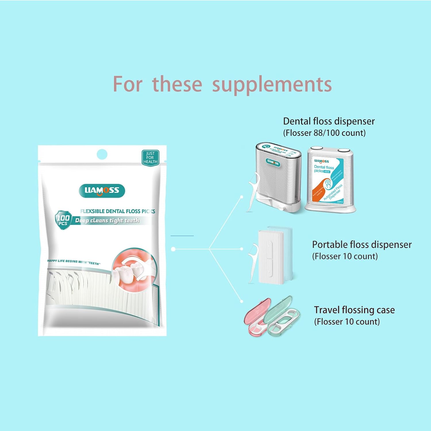 308 Count Dental Floss Picks wiht Floss Dispenser-Professional Dental Oral Care Storage Floss Tools-Travel Organizers Floss Case-Easy Teeth Cleaning for Tight Interdental Spaces(Pink)