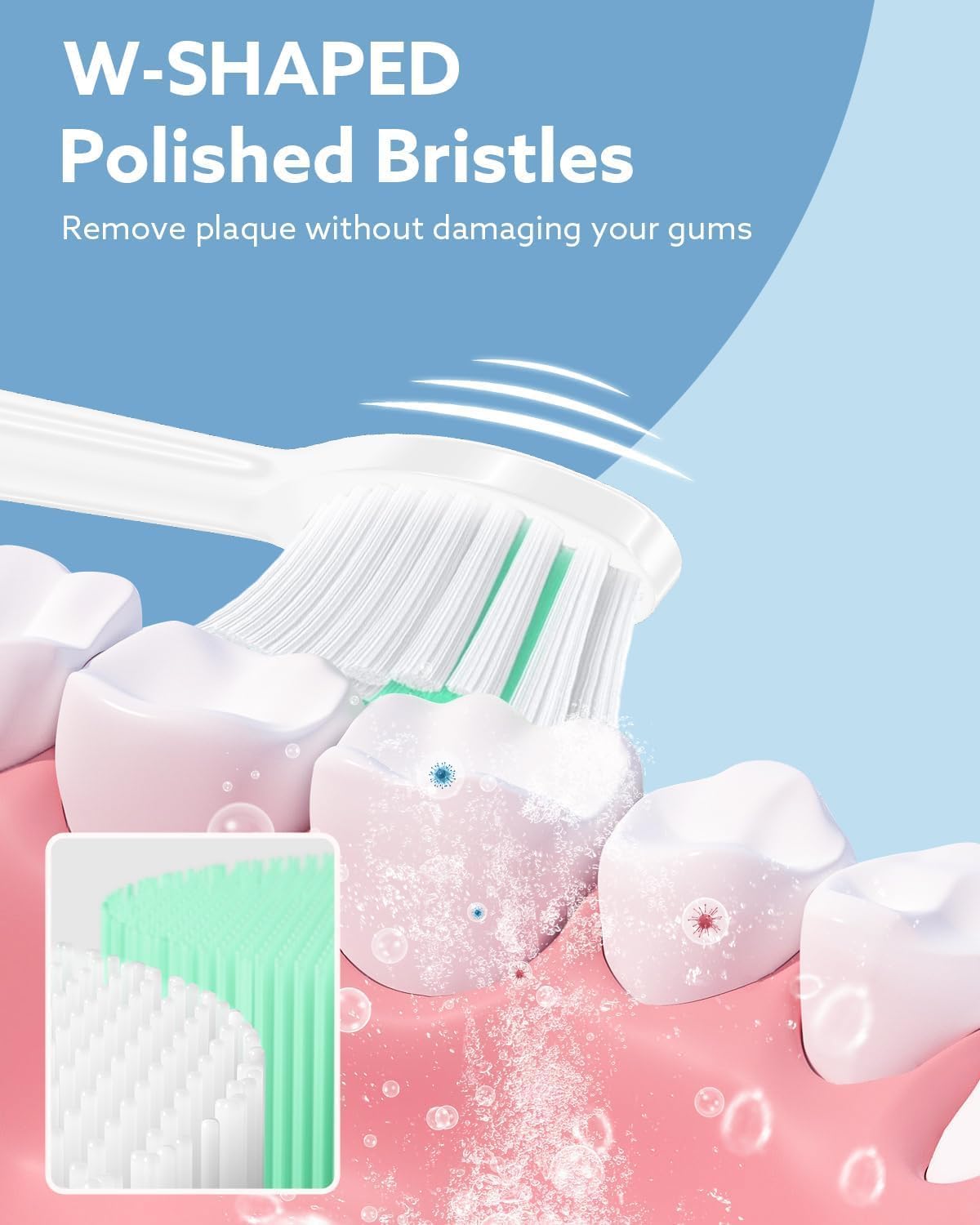 Electric Toothbrush for Adults and Kids Rechargeable Sonic Toothbrush with 5 Modes 2-Min Smart Timer IPX7 Waterproof 40,000 VPM Motor with 8 Brush Heads & Travel Case (White, 1Pack)