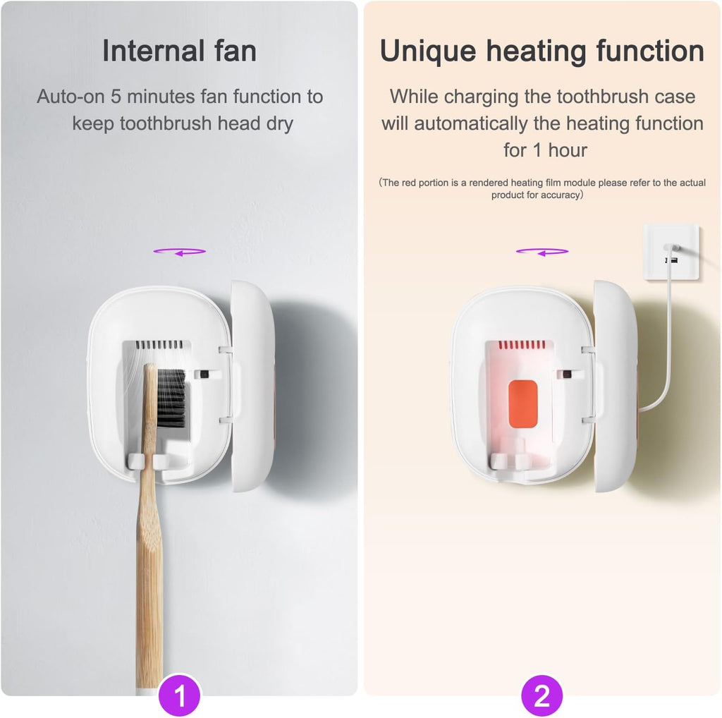 Toothbrush Holder, Toothbrush Cleaner Case, Portable USB Charging Toothbrush Cover with U V-C Light, Travel Toothbrush Holder (White-Fan-Heat)