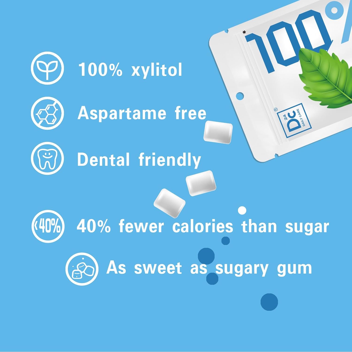 DC24 DAILY CARE 100% Xylitol Gum, Aspartame Free, Sugar Free Peppermint Chewing Gum, Natural Flavors, Gluten Free, Vegan, 20 Pieces, Pack of 5