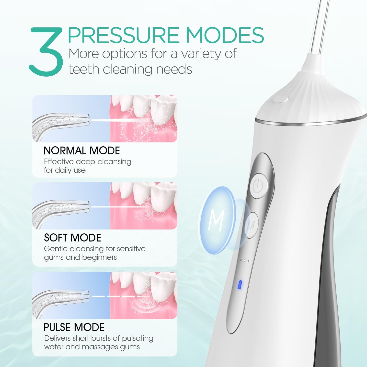 VOYOR-HEALTH Water Dental Flosser for Teeth Cordless, Rechargeable Electric Flosser for Teeth Cleaning and Flossing, Portable Oral Irrigator 3 Modes & IPX7 Waterproof for Travel Home WF400 (Grey)