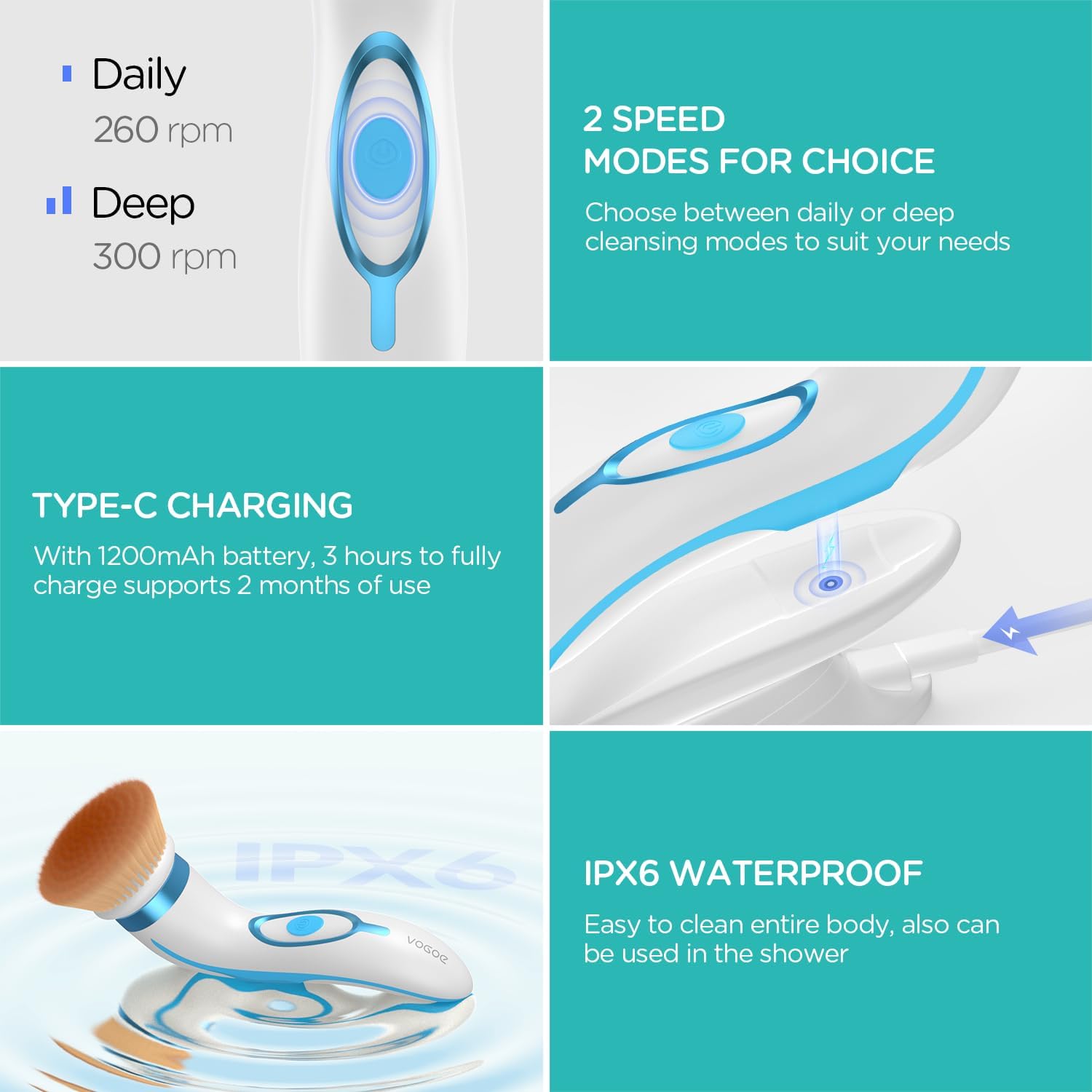 Facial Cleansing Brush-Spin Face Scrubber Exfoliator Rechargeable, 2-Speed Rotation, Electric Face Wash Brushes for Cleansing and Exfoliating, with 2 Brush Heads, Blue