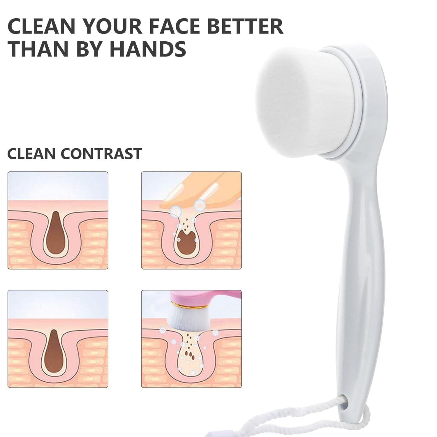 2 Pack Soft Bristle Facial Cleansing Brush for Deep Pore Cleaning, Face Exfoliating Scrub Brush for Face Cleansing Skincare Massaging (White)