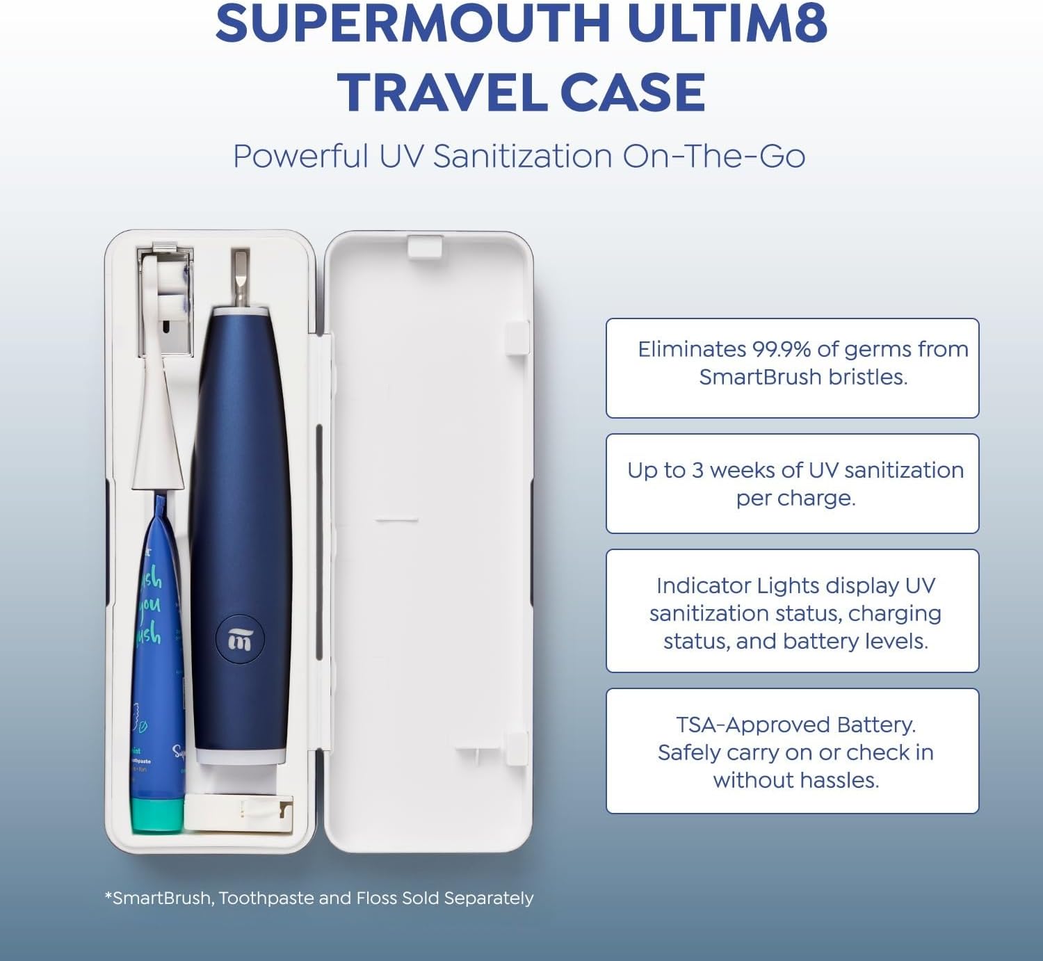 SuperMouth® Ultim8 Travel SmartCase™ - Compact Carrying Case for the SmartBrush™ - Portable UV Sanitizer - Travel-Friendly Oral Care Organizer for Toothbrush, Toothpaste & Floss - Sapphire Blue