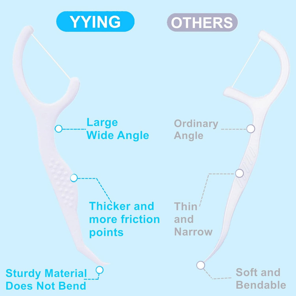 Dental Floss Picks 300 Count,Travel Floss Picks Extra Strong Flosser Professional Tooth Picks Flossers with Portable Case,Toothpicks Floss Sticks for Teeth Cleaning and Oral Care,Unscented