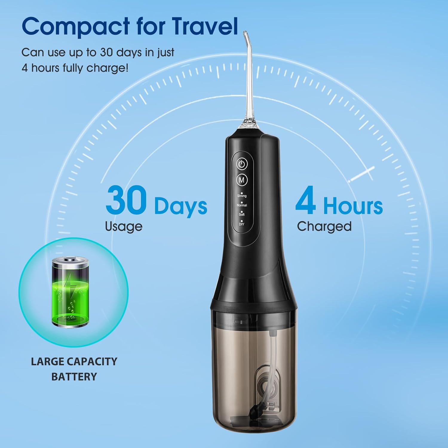 Water Dental Flosser Teeth Pick,Portable Cordless Oral Irrigator,260MLRechargeable Travel Irrigation Cleaner, IPX7 Waterproof,Electric Flossing for Teeth Cleaning