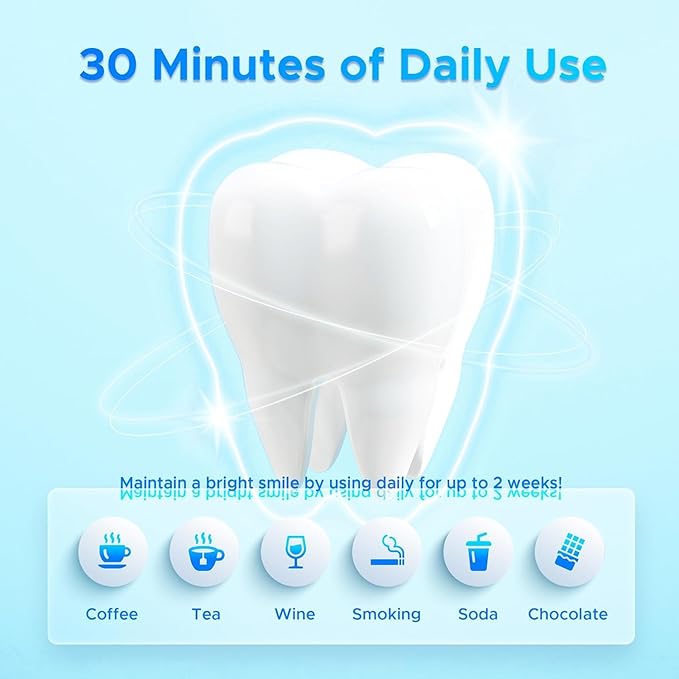 Luelli Teeth Whitening Pen, 40+ Uses - Travel Size Professional Tooth Whitener Serum, Extra Strength Organic Teeth Bleaching Gel for Sensitive Teeth, Instant Stain Removal, Simply White Smile, 4 Count