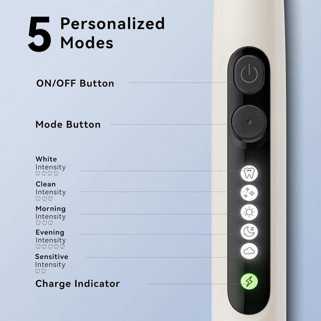 SEAGO Soft Round Electric Toothbrushes with 8 Spin Brush Heads, 5 Cleaning Modes, Rechargeable Sonic Toothbrush with Timer and Travel Case for Adults and Kids(SG-2607-Beige)