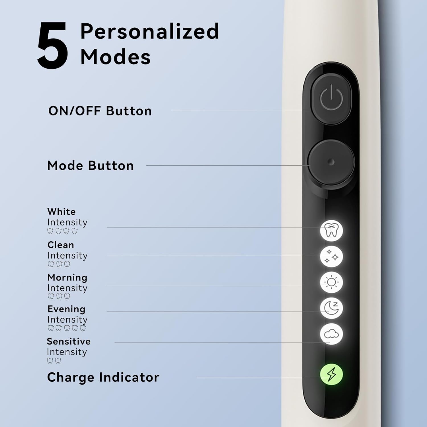 SEAGO Soft Round Electric Toothbrushes with 8 Spin Brush Heads, 5 Cleaning Modes, Rechargeable Sonic Toothbrush with Timer and Travel Case for Adults and Kids(SG-2607-Beige)