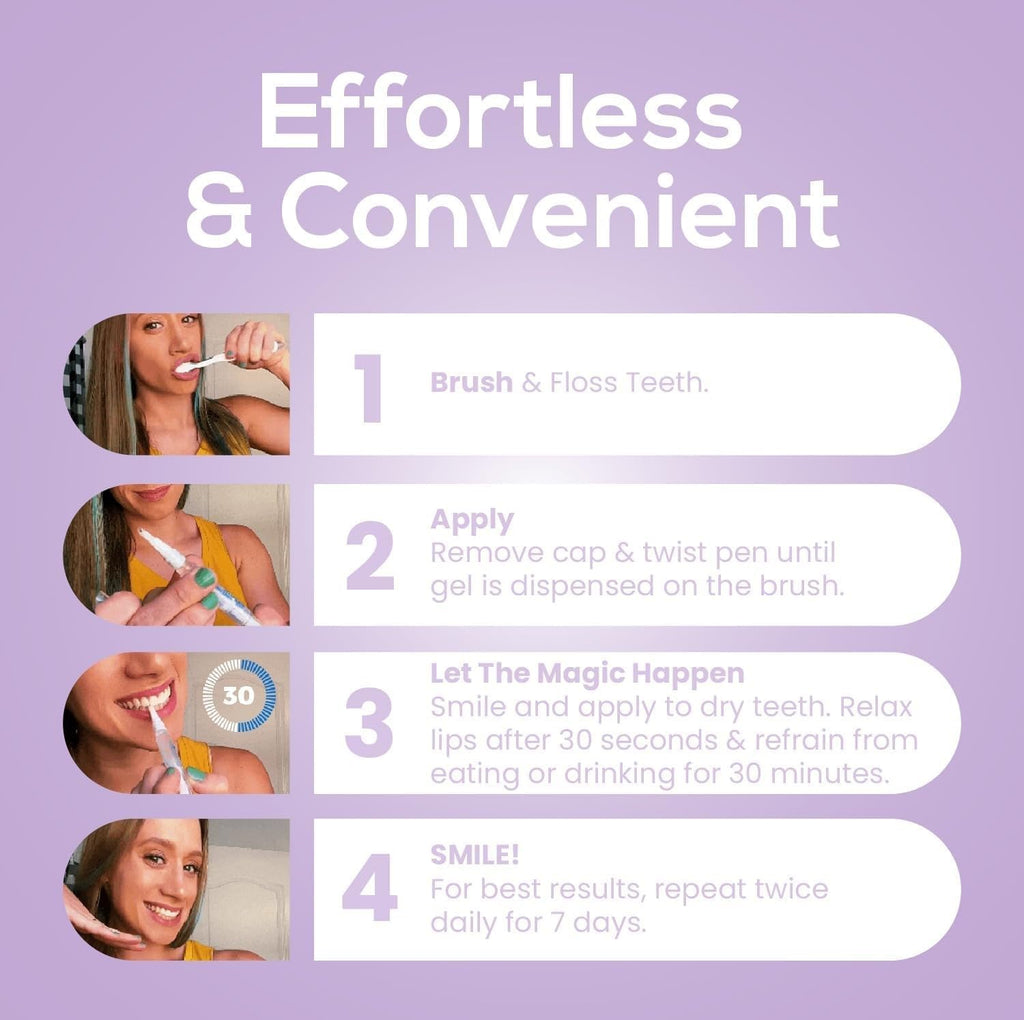 Venus Visage Award Winning Teeth Whitening Pen, 20+ Uses - Teeth whitening Kit Professionally formulated - Best Teeth whitening Gel Pen Teeth Whitener - Low Sensitivity (Mint) (0.07 Fl Oz (Pack of 2))