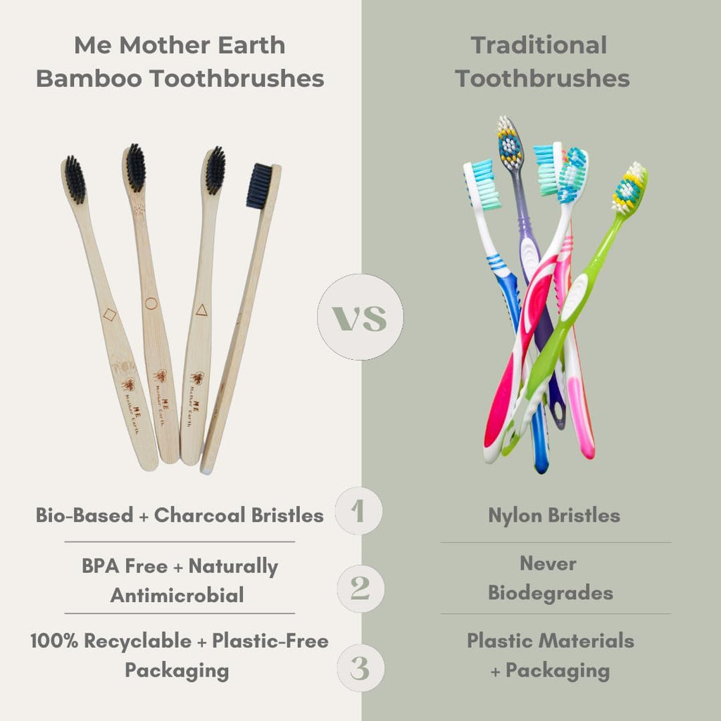ME MOTHER EARTH Bamboo Charcoal Toothbrush Pack, Medium Soft Bristle Brush, Charcoal Infused Bristles, Biodegradable & Eco Friendly, Sustainable Bamboo (Pack of 4)