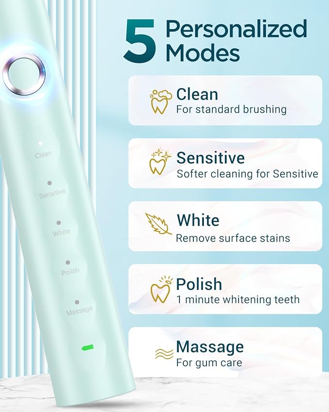 Rtauys S5 Sonic Electric Toothbrush for Adults with 8 Brush Heads, IPX7 Travel Electric Toothbrush with Travel Case, 2.5 Hours Charge for 120 Days, 5 Modes with 2 Minutes Built in Smart Timer Green