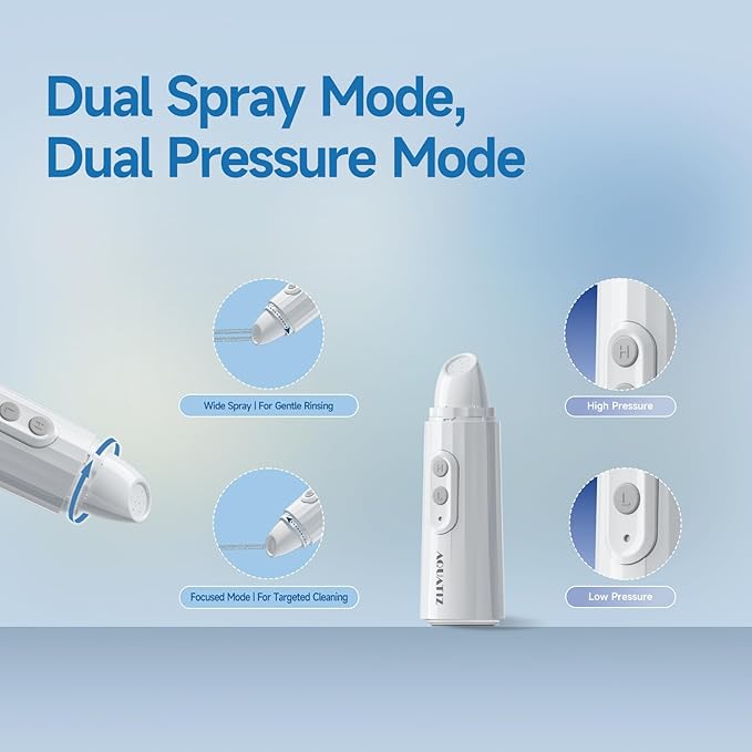 Upgraded Portable Bidet for Travel – Extendable Water Bottle (350–550ml), IPX7 Waterproof, 2 Spray Modes & Water Pressures, Rechargeable (60 Uses), Compact Handheld Hygiene Washer