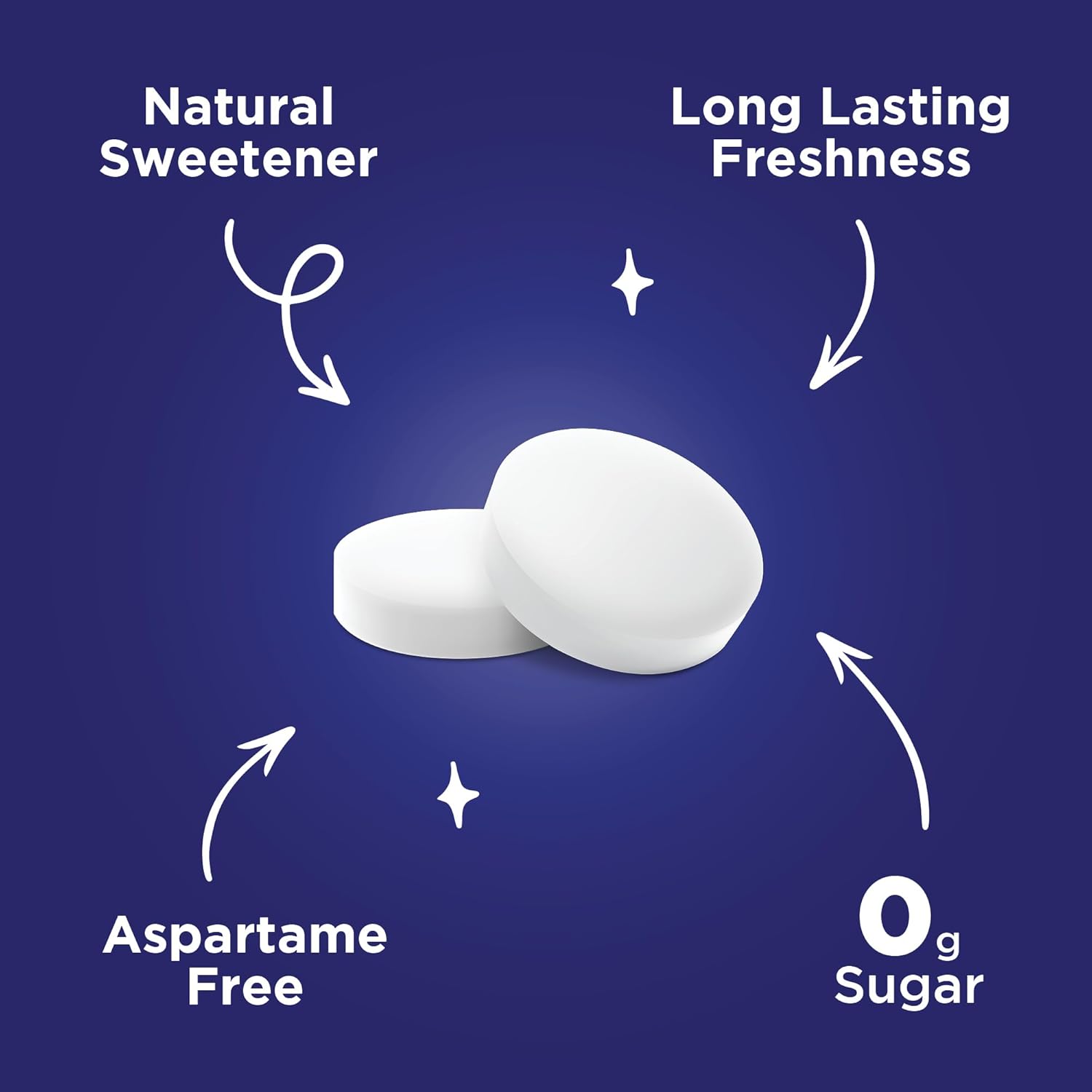 PUR Mints | Aspartame-Free | Made with Xylitol | Sugar-Free, Vegan, Gluten-Free & Keto Friendly | Natural Polar Mint Flavor, 30 Pieces (Pack of 12)