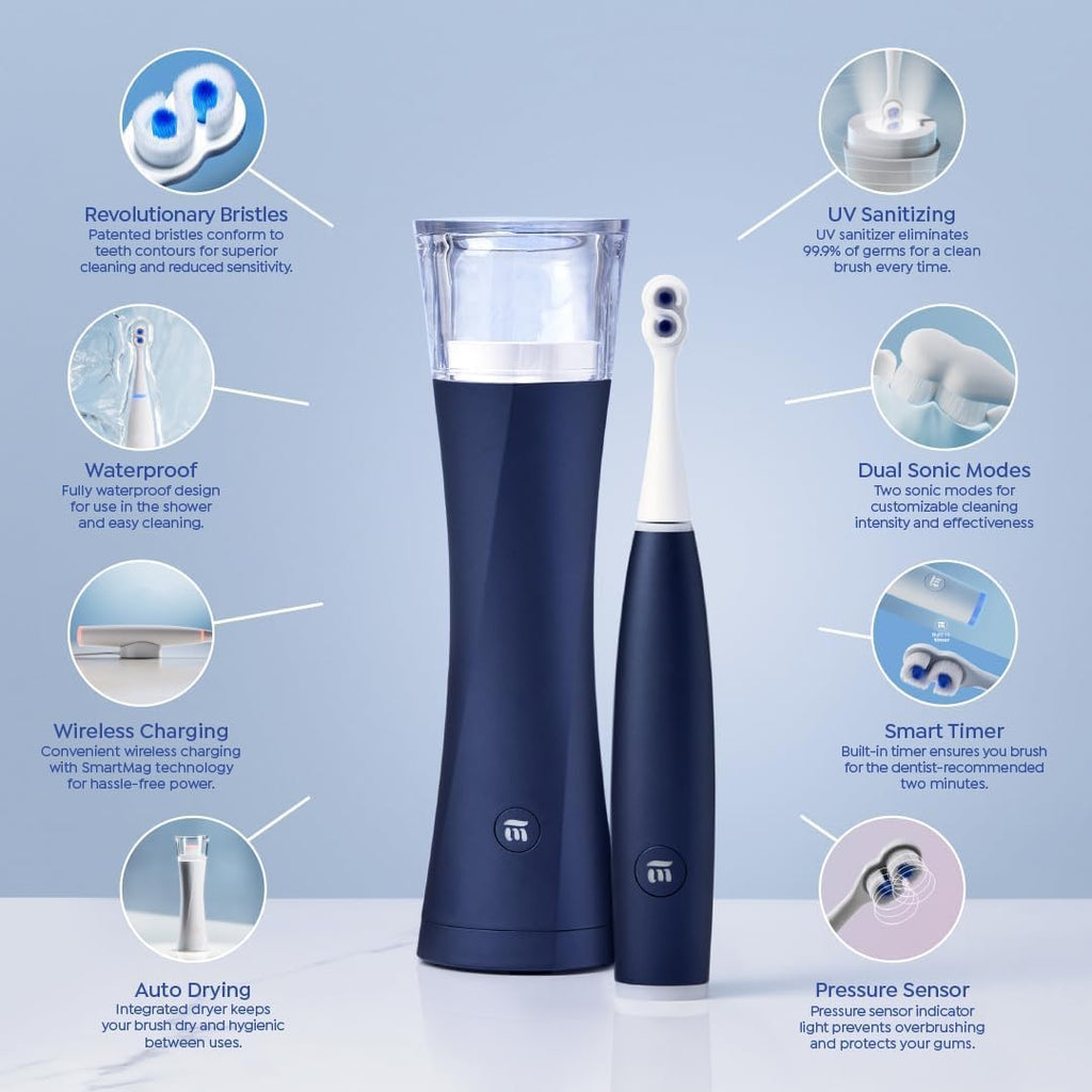 SuperMouth® ULTIM8 SmartBrush™ System - Electric Toothbrush, Patented SuperBristles® Clean 40X Better, UV Sanitizing & Drying SmartHub®, Dual Sonic Modes, Pressure Sensor - Teens & Adults