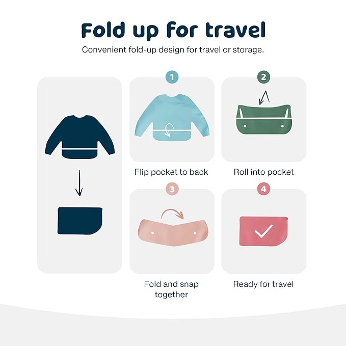 Tiny Twinkle Long Sleeve Bib for Babies & Toddlers – 2 Pack Waterproof Smock Bibs for Eating – Machine Washable & Mess-Proof, Baby Feeding Essential & Shower Must-Have (Sage Charcoal,2-4Y)