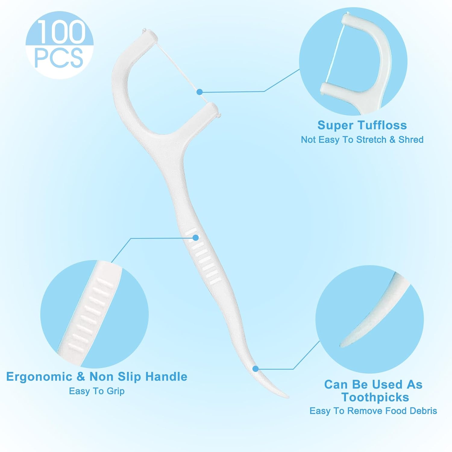 Eyxformula 100 Count Individually Wrapped Floss Picks – Travel Size Toiletries Dental Flossers for Daily Teeth Cleaning, Oral Care, Fresh Breath, Single Floss Sticks for Guest Bathroom, Hotel, Wedding