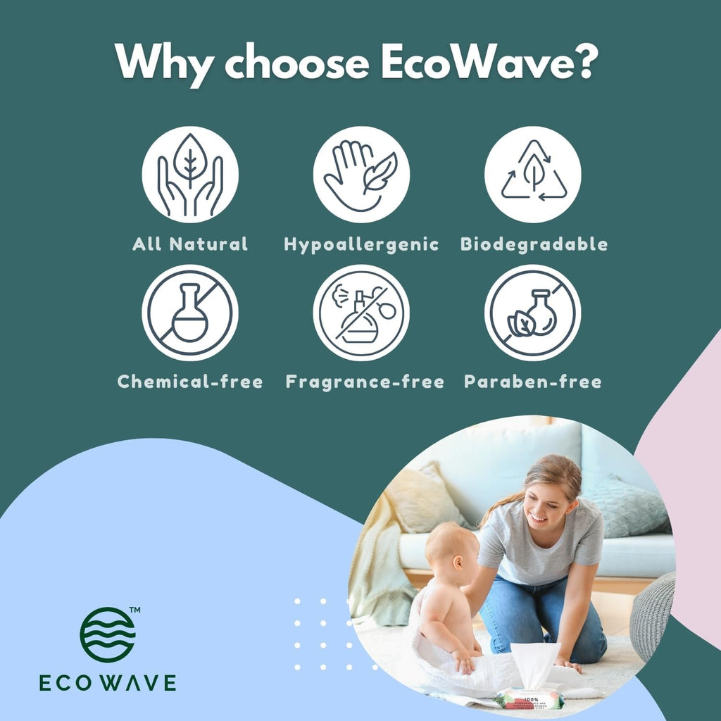 Eco Wave Baby Wipes, 100% Compostable Eco-Friendly Bamboo Wipes, Unscented, Hypoallergenic, Vegan, Alcohol-Free, Suitable For Sensitive Skin (Pack of 12)